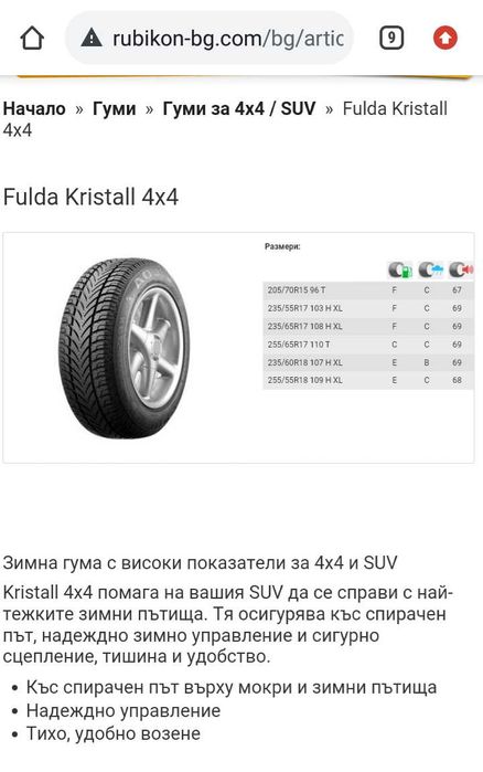 Зимни гуми 4х4 Fulda 15 цола