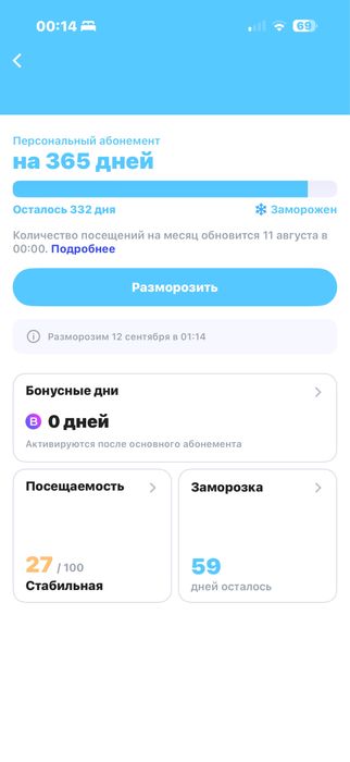 1fit абонемент продается