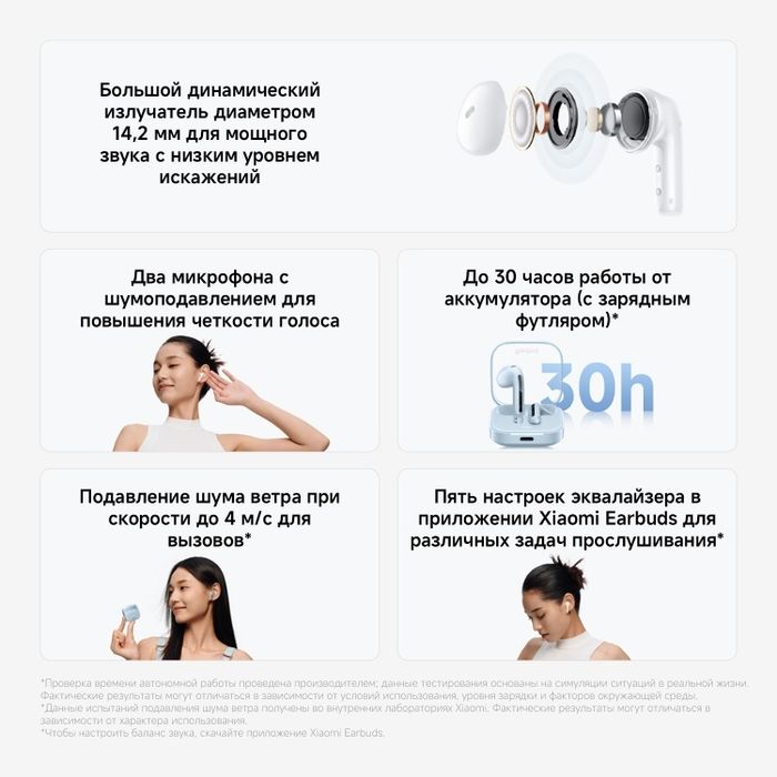 Наушники REDMI Buds 6 Active белый