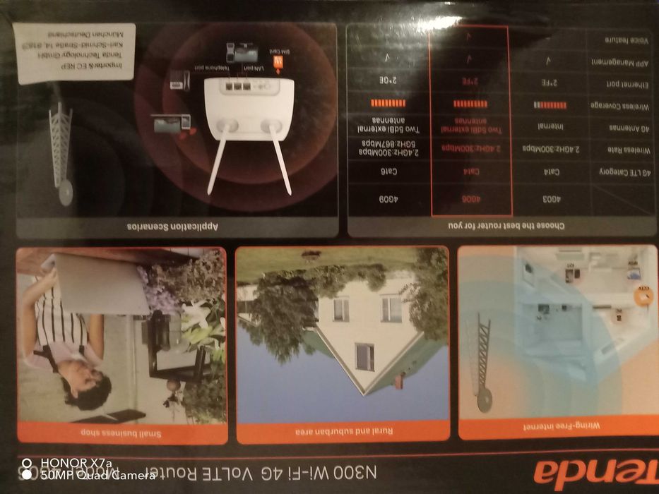 Router Tenda 4G LTE/Volte/WIFI merge atasat si telefon fix sau portabil