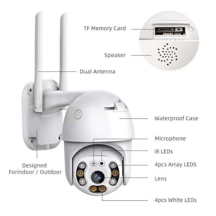 WIFI камера за видеонаблюдение, 5 MP 2160p, външно/вътрешно