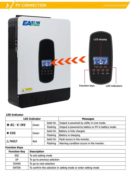 Invertor solar EASUN SMH II 7KW, 6200W 48V MPPT 55-450 VDC  , ALB