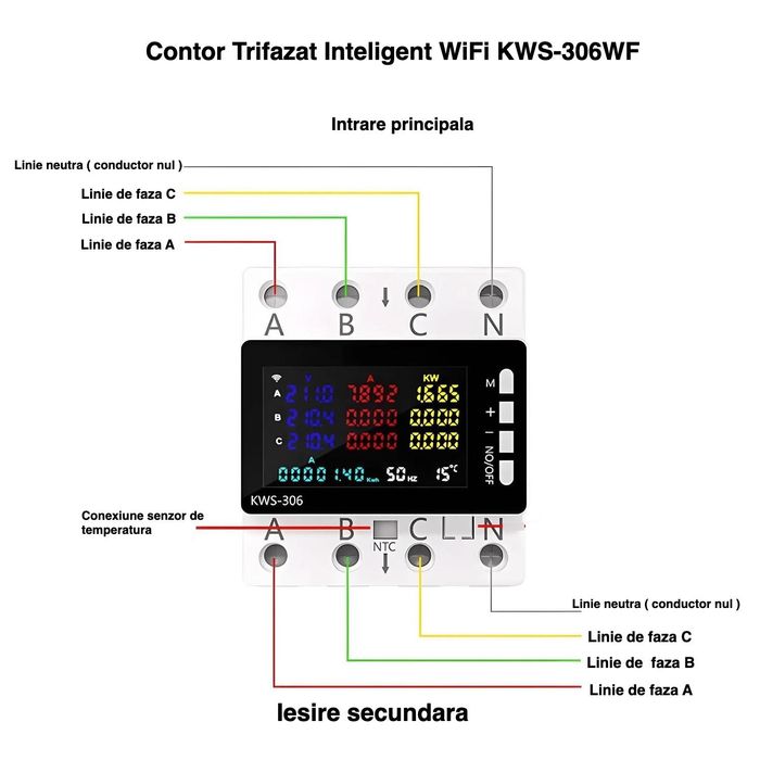 Contor Trifazat Inteligent WiFi KWS-306WF Protectie + Monitorizare
