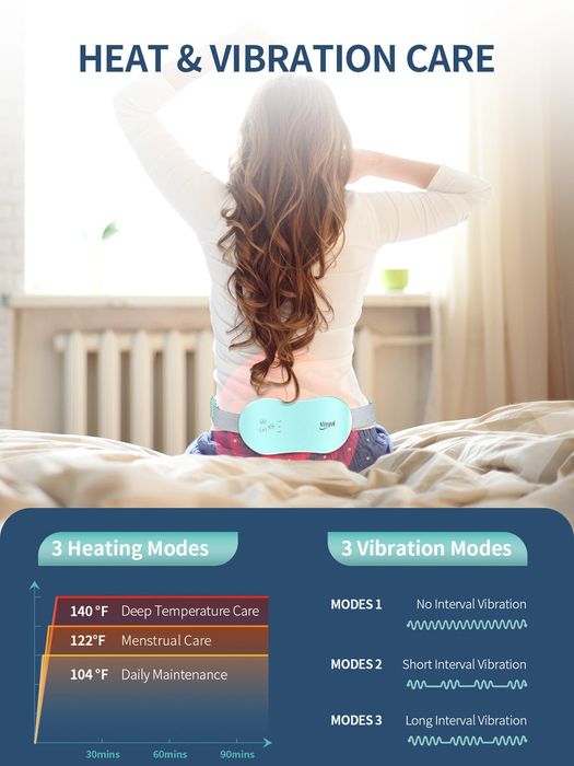 Slimpal нагряваща подложка, heating pad