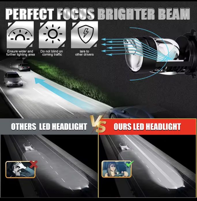 H4/9003/HB2 LED Headlight Bulb Projector 3000W 3500000LM 6000K