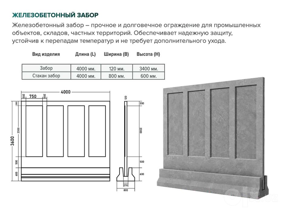 Железобетонный забор. Бетонное ограждение. Забор. ЖБИ
