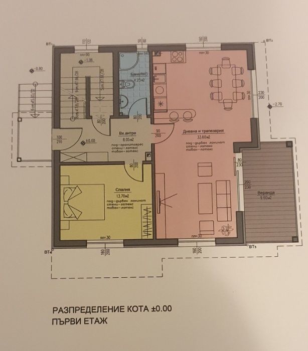 Еднофамилни къщи за продан в затворен комплекс!