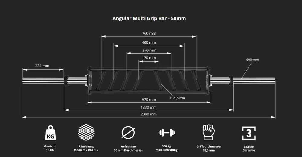 Олимпийски Лост Multi Grip Bar, Лостове с Комбиниран Хват