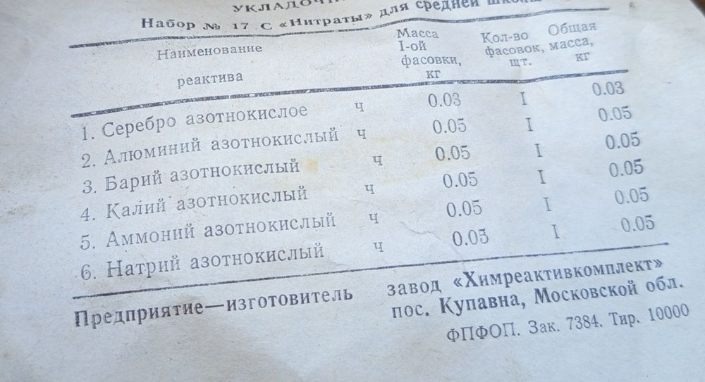 Набор √17 с " нитраты"
