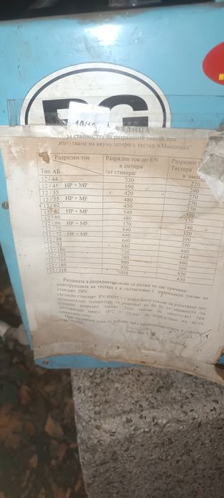 Тестер за Акомолатори