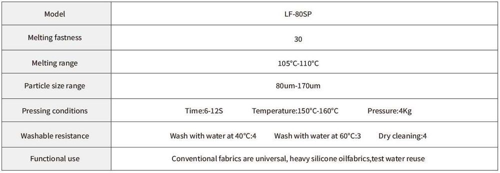 Pudra DTF Transfer Adeziv Praf PREMIUM