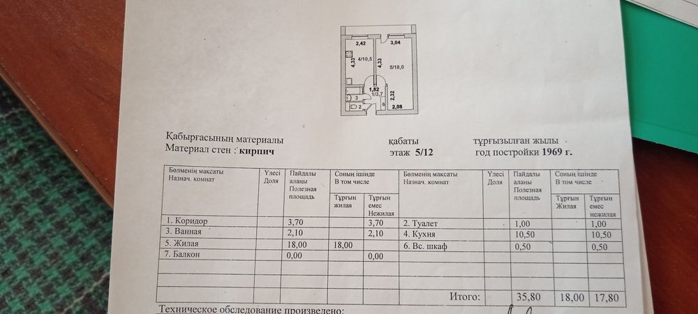 Продам Квартиру 3 19