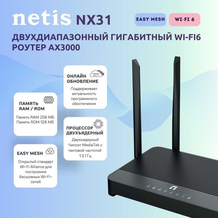 Роутер Netis NX31 б/у