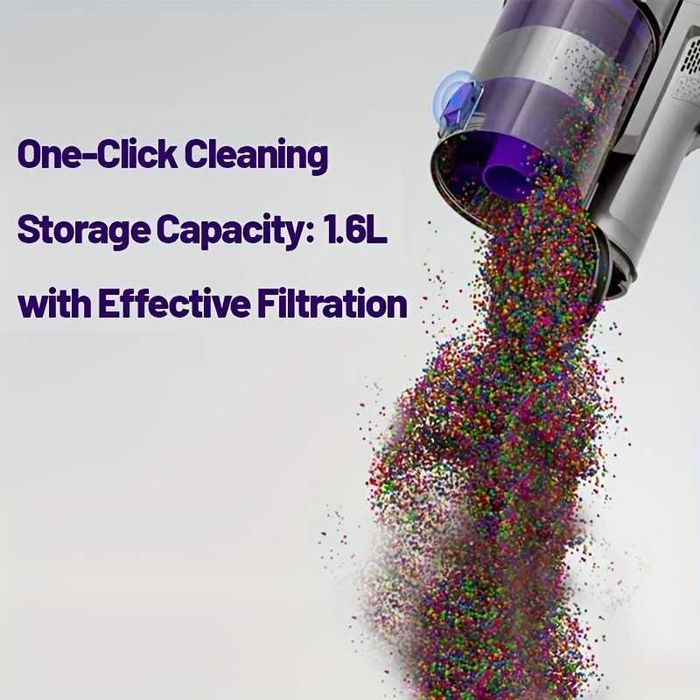 Безжична Вертикална Прахосмукачка Yanhama H5 650W 75000Pa 4-в-1 70 Мин