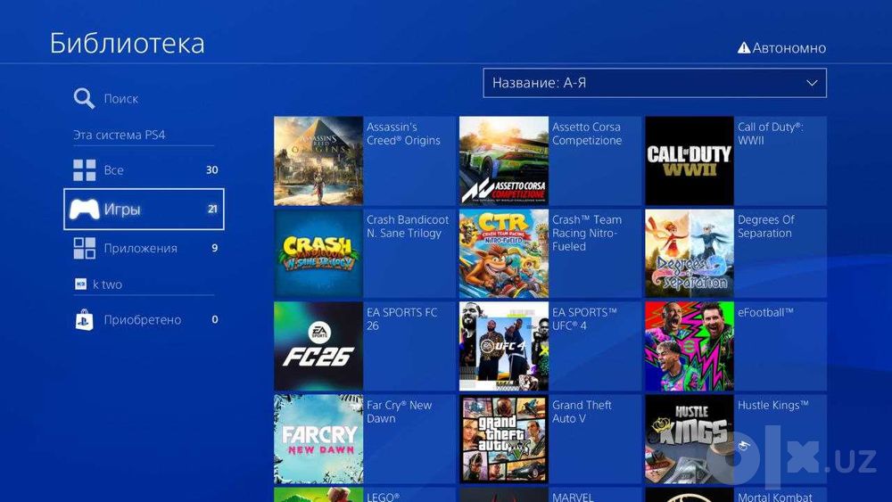 PlayStation 4 Slim/Fat/Pro