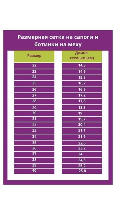 Ботинки зима 35 размер