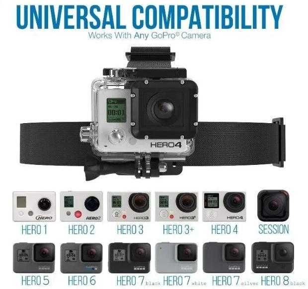 Болт Челник Универсална Стойка за Глава Монтажна Лента за Екшън Камери