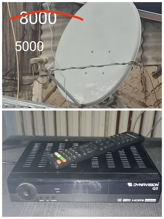 Срочная распродажа!!!