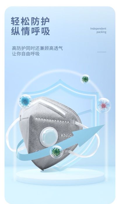 Маска KN95 50шт 10слойная