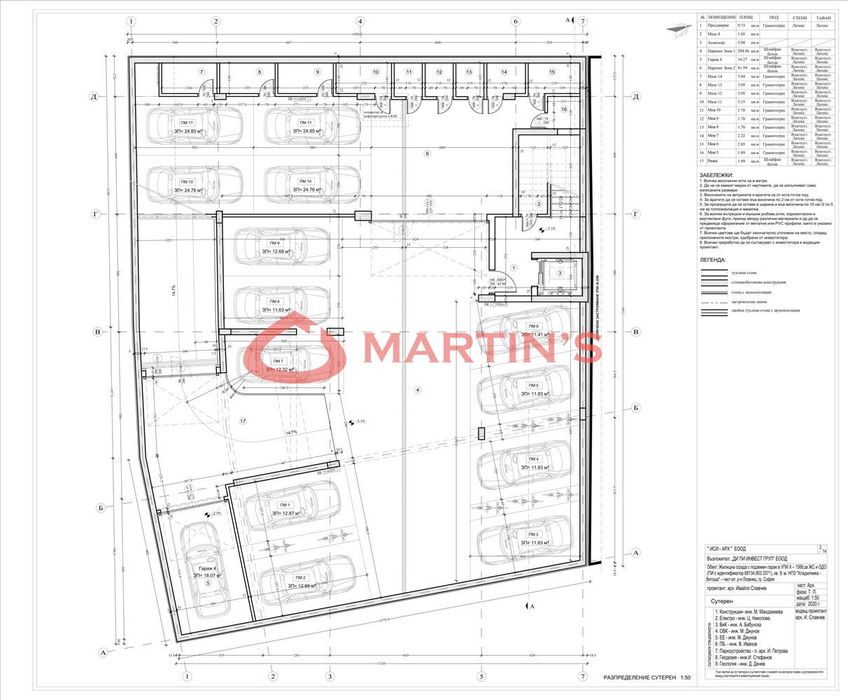 Продава се Четиристаен апартамент в София, Кръстова вада - 251 кв.м за 2642 €/кв.м - Снимка #2