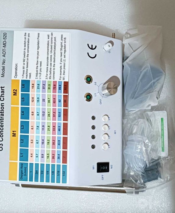 Озонатор AOTMD-520/Azonator