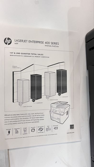 Принтер МФУ HP LJ Pro 400 MFP M425dn