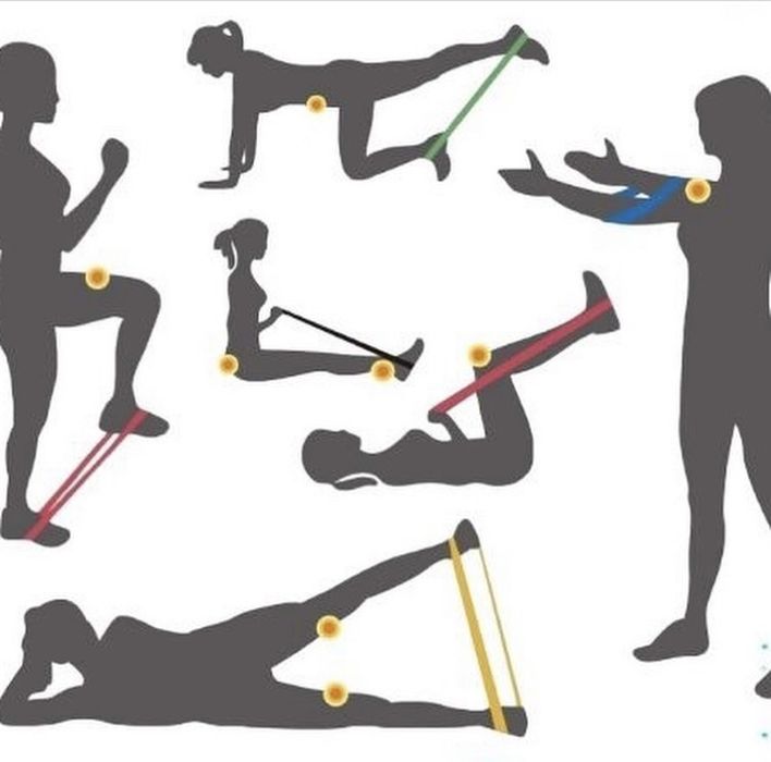 Фитнес резинки