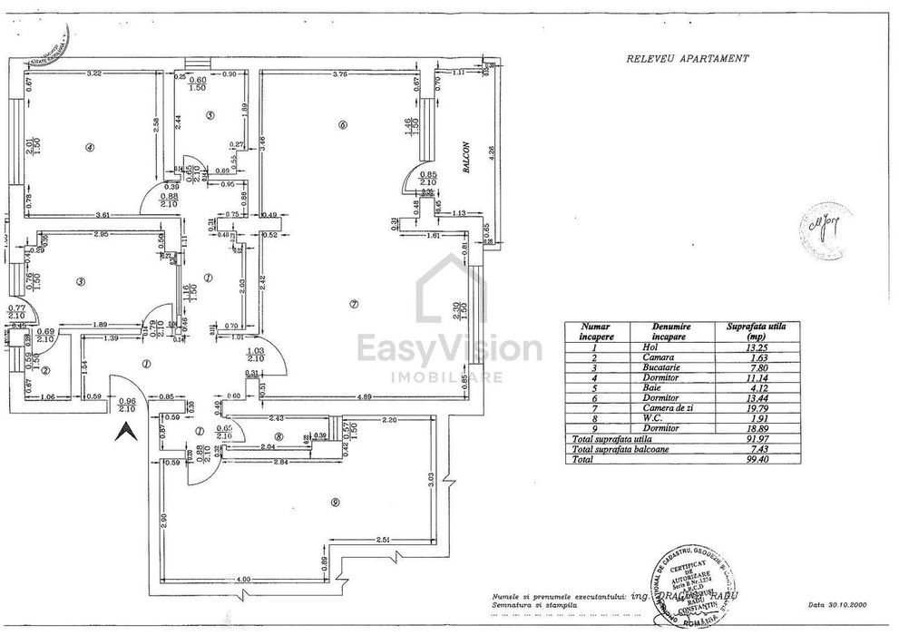 Apartament 3 Camere Premium | Domenii | Sector 1 | 100 mp