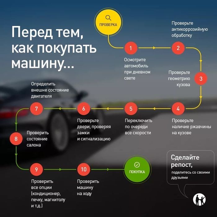 Автоподбор, подбор авто