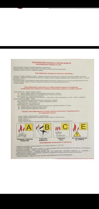 Огнетушитель порошковый ОП-2