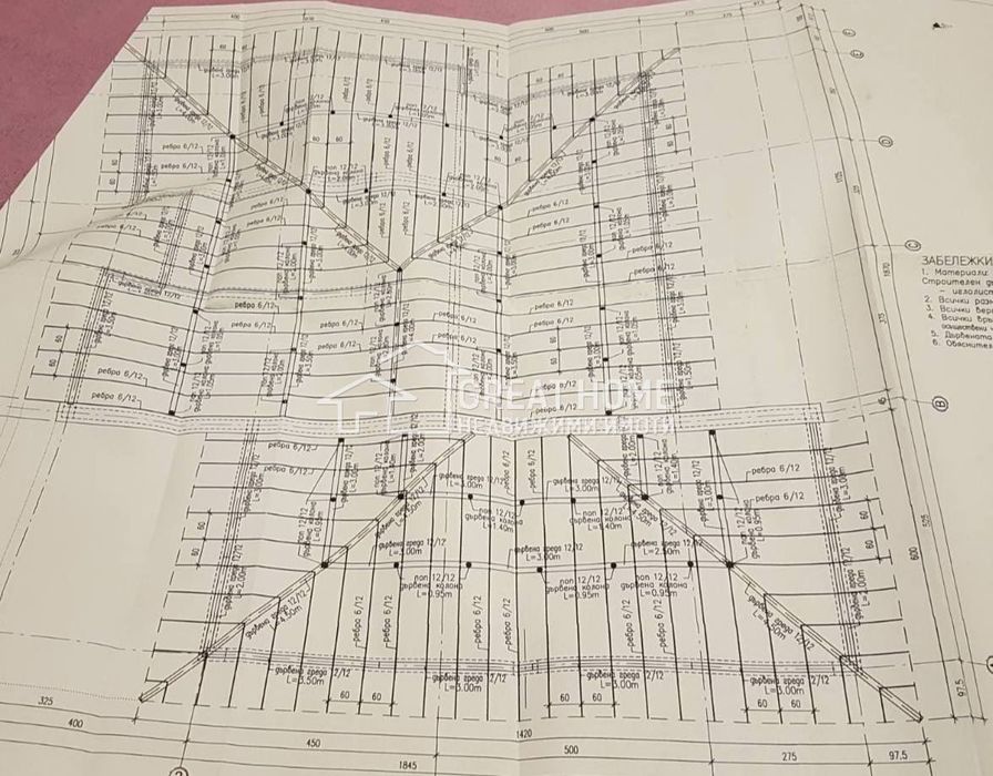 с. Момино!!! Уникална гледка и локация!!! Равен парцел с проект за къ