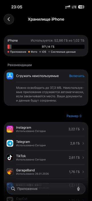 iPhone 15 pro 1TB