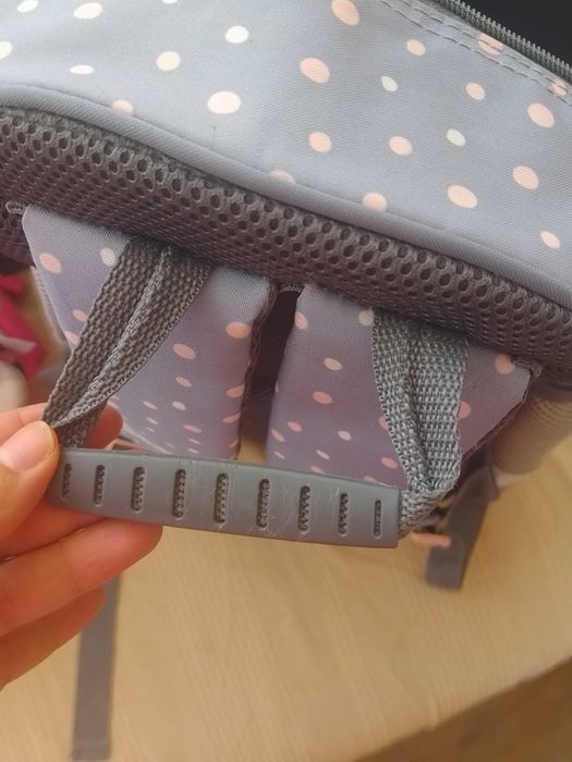 Ученическа раница