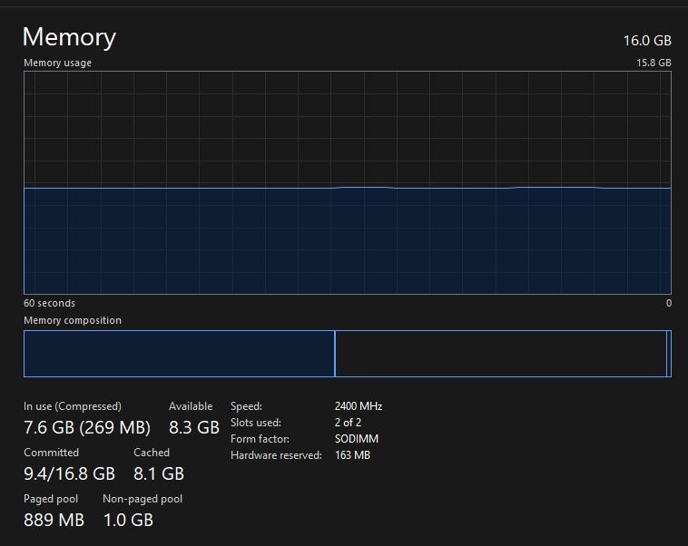 Laptop gaming Acer Nitro5 15.6 - i5 9300h/16GB Ram/GTX 1650/SSD256 M.2