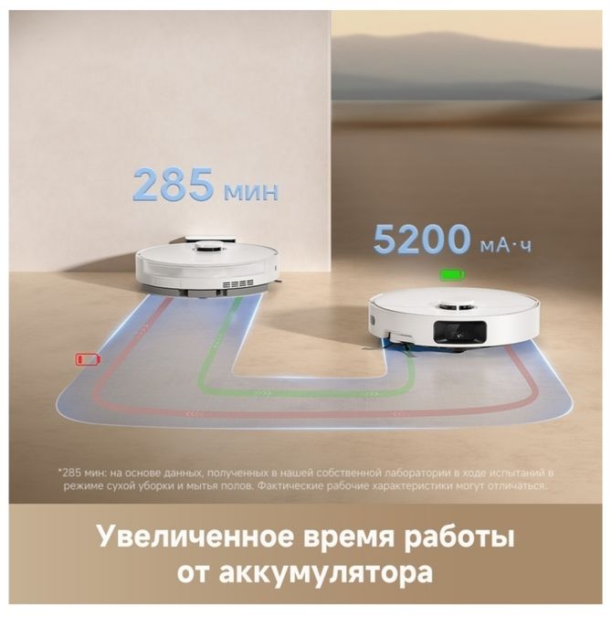 Робот пылесос Дайсон пылесос