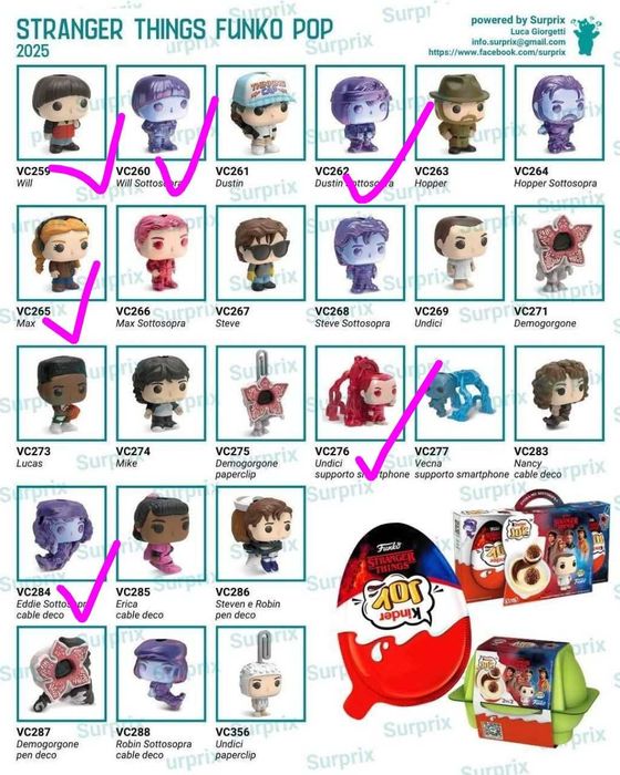 очень странные дела киндер Джой обмен