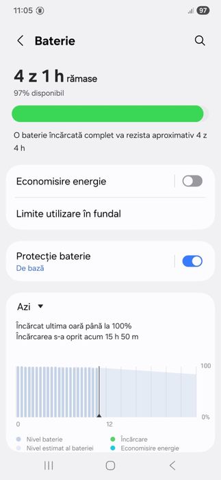 Samsung s24 ultra 512gb ca NOU