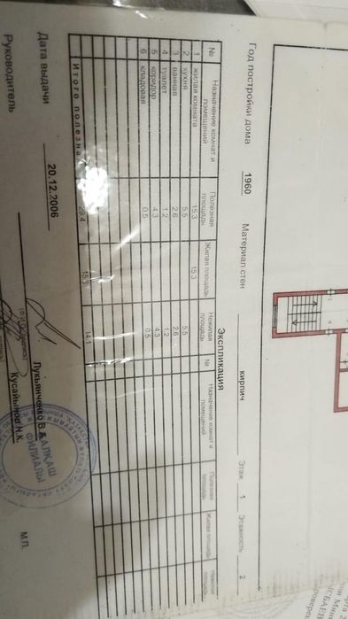 Продаётся 1 комнатная квартира в балхаш 1