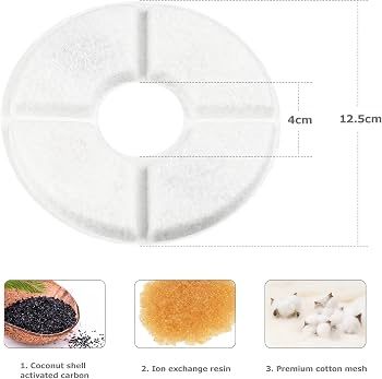 Pachet de 10 filtre pentru fântână pentru animale de companie - Filtru de schimb pentru pisici și câini, Filtru pentru fântână pentru pisici