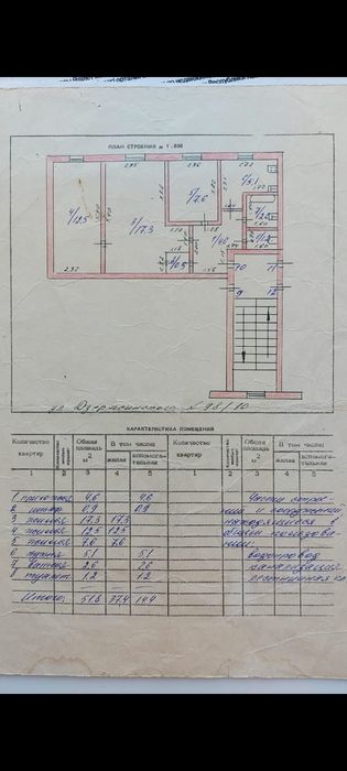 Продам 3-х комнатную квартиру