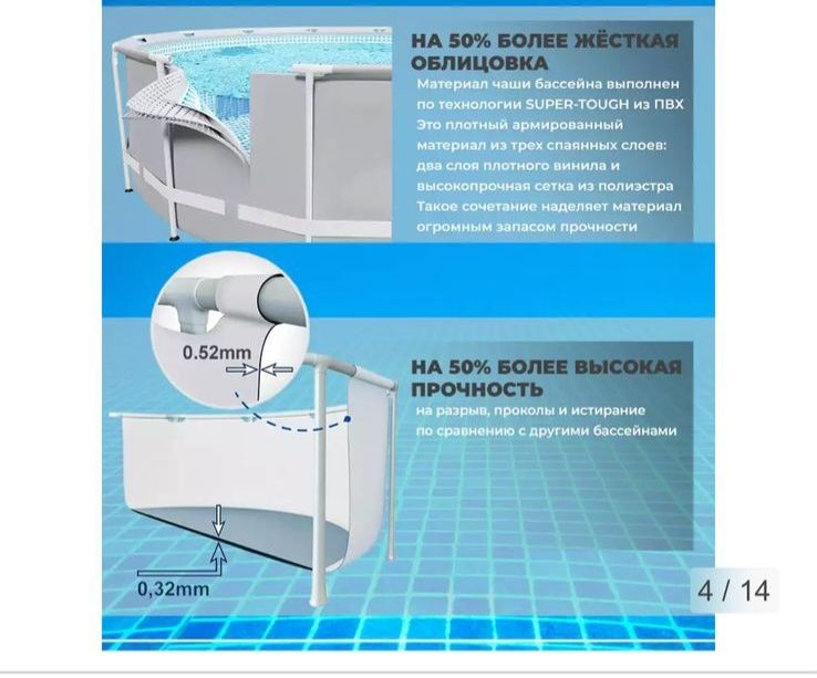 Бассейн каркасный