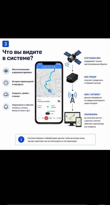 Установка GPS трекеров на все транспорта