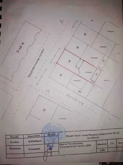 Ижарага ховли жой