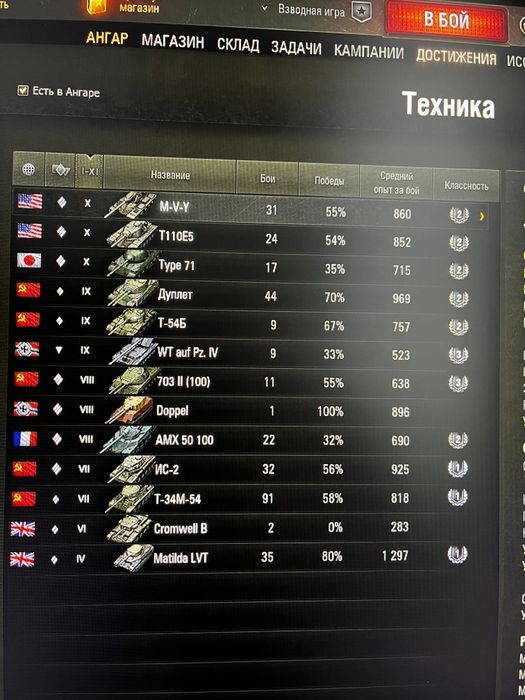 Мир танков Аккаунт!!!