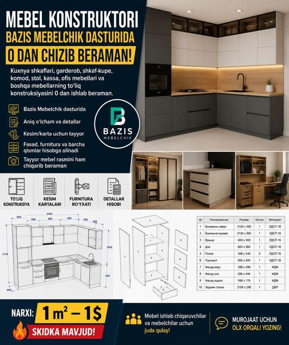 Bazis Mebelchik | Mebel loyihasi 10 ming som/m²