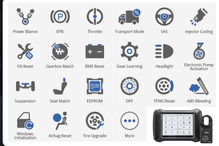 Изключване на DPF,EGR,ADBLUE,VMAX,flaps,start-stop ,Тунинг