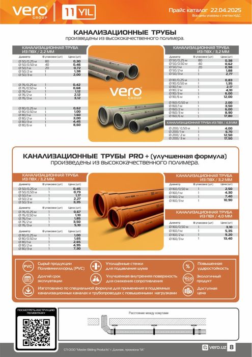 Веро труба фитинг vero спискези хисоблаб  берамиз
