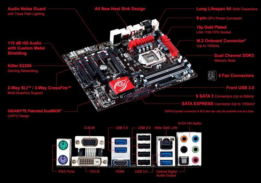 Unitate  Gaming  Pc Intel i5 4460