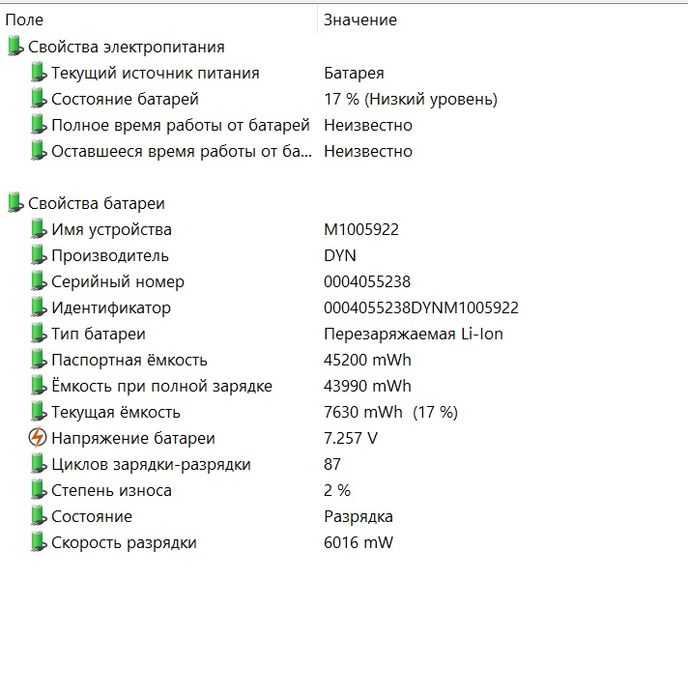 Microsoft Surface Laptop 2 | i7-8650u | RAM 16Gb | SSD 512Gb