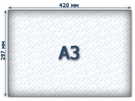 Шумоизоляция 2мм  виброизоляция 4мм размер формат А3